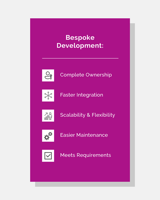 benefits of bespoke software development